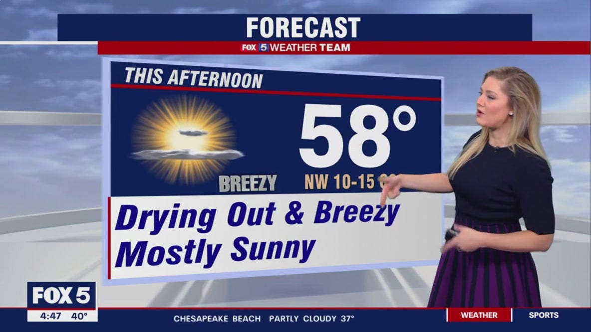 FOX 5 Weather forecast for Monday, February 13